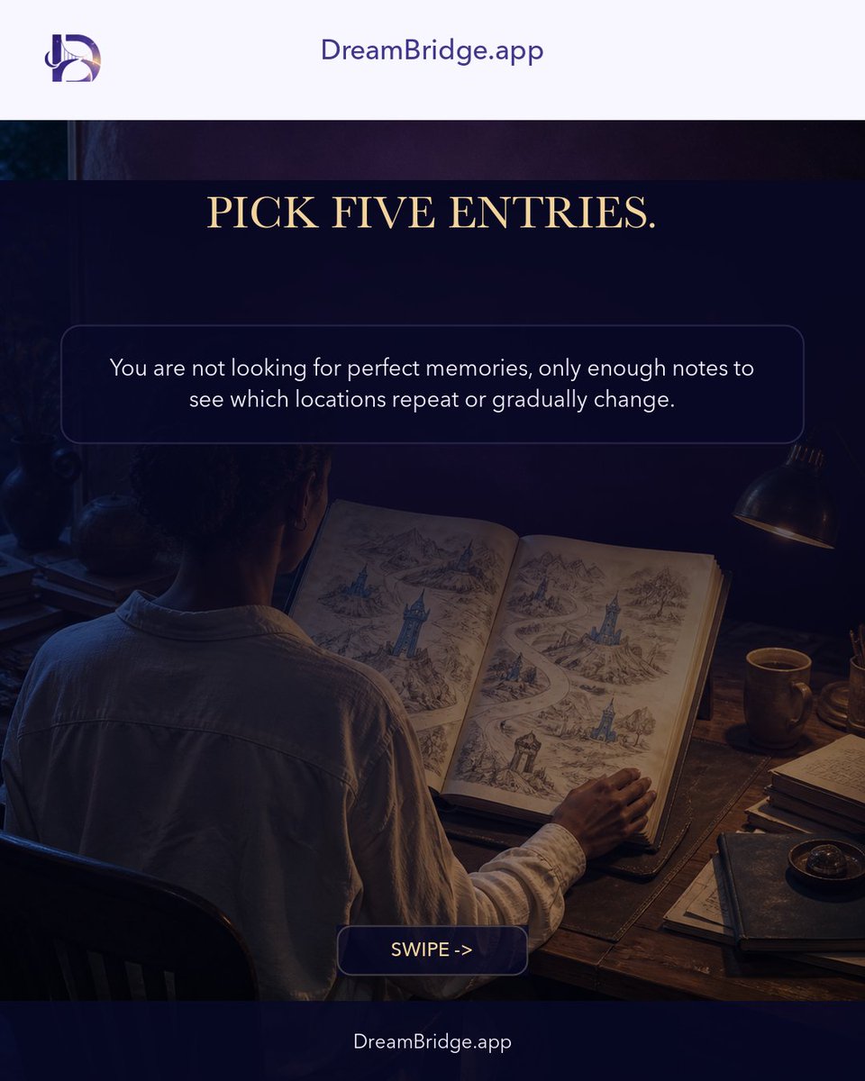 Dreambridge_App's tweet photo. Build a Dream Atlas from five journal entries.

Choose five entries, name their places, and add the feelings they carried. Let the resulting map remain open to change. https://t.co/3v1c4402Dr