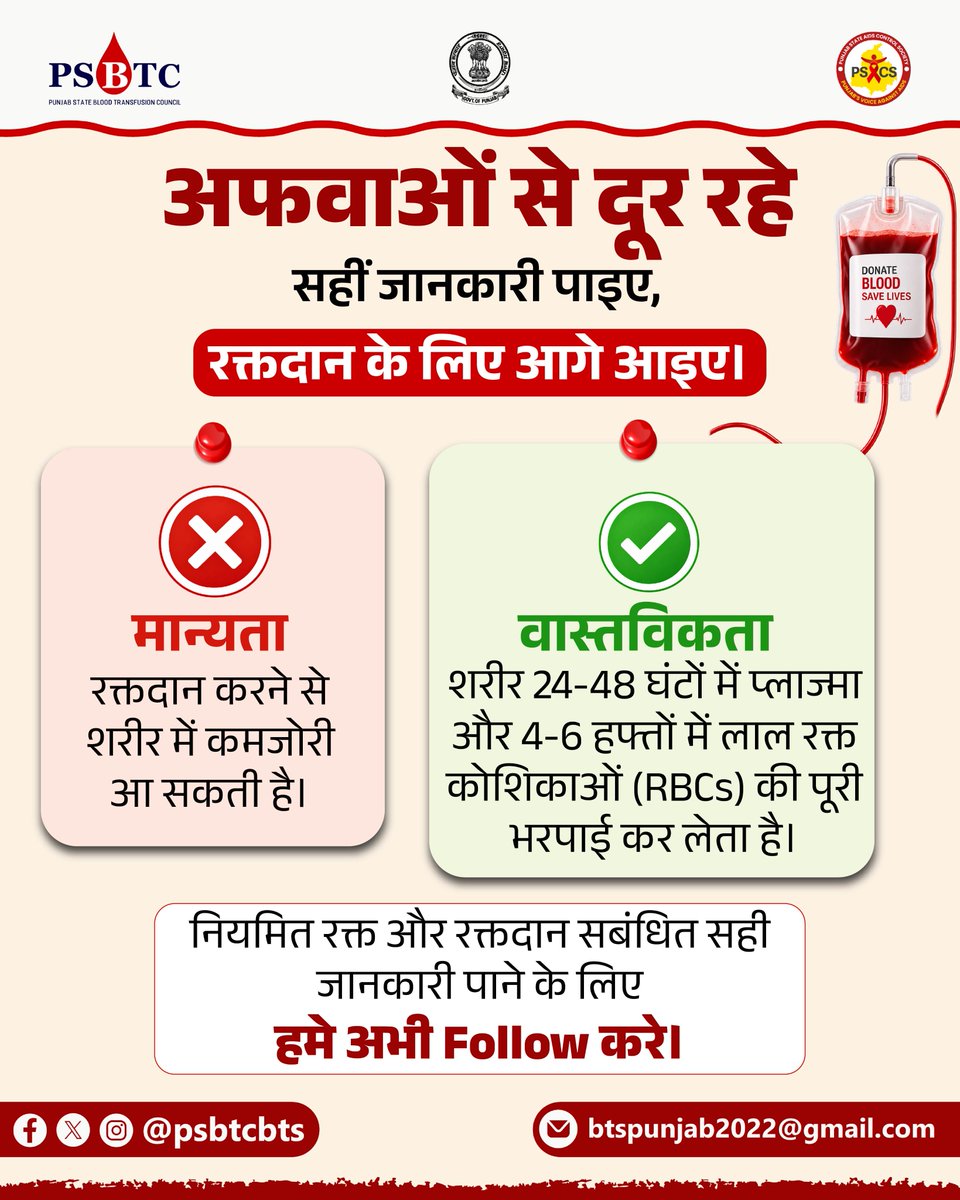 psbtc_official's tweet photo. 🩸 Don’t let myths stop you from saving lives! ❤️

Blood donation does not cause permanent weakness. Get the right information and step forward to Donate Blood, Save Lives. 🙌
.
.
.
#DonateBlood #SaveLives #BloodDonation #PSBTC #BloodDonationAwareness https://t.co/fxRta08RuN