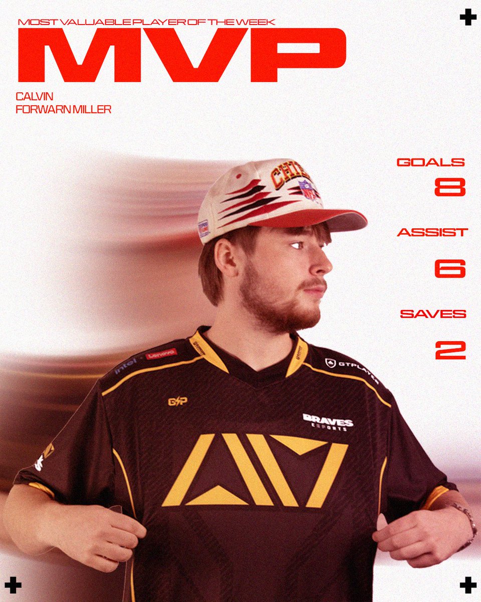 esports_ottawa's tweet photo. PLAYER OF THE WEEK ππ₯
Unstoppable on the field, dominant in the clutch. Huge congratulations to Calvin Miller for taking home this weekβs MVP honors!
Drop a π in the replies to show him some love! #OUBraves #FearTheBraves #MVP #BravesNation https://t.co/M7UPtoVsIi
