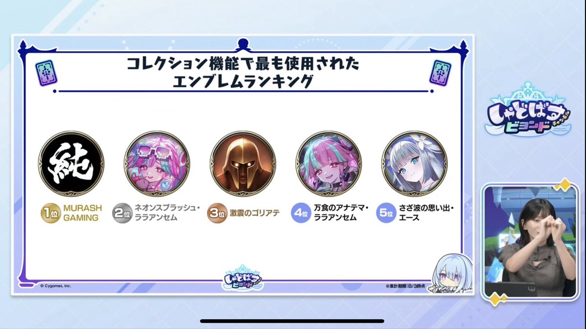 yamirami_shadow's tweet photo. Shadowverse Premier Seriesにおけるムラッシュゲーミングについて

本当に本当に、ムラゲが最強過ぎるという話 https://t.co/NgwuFHF3P1