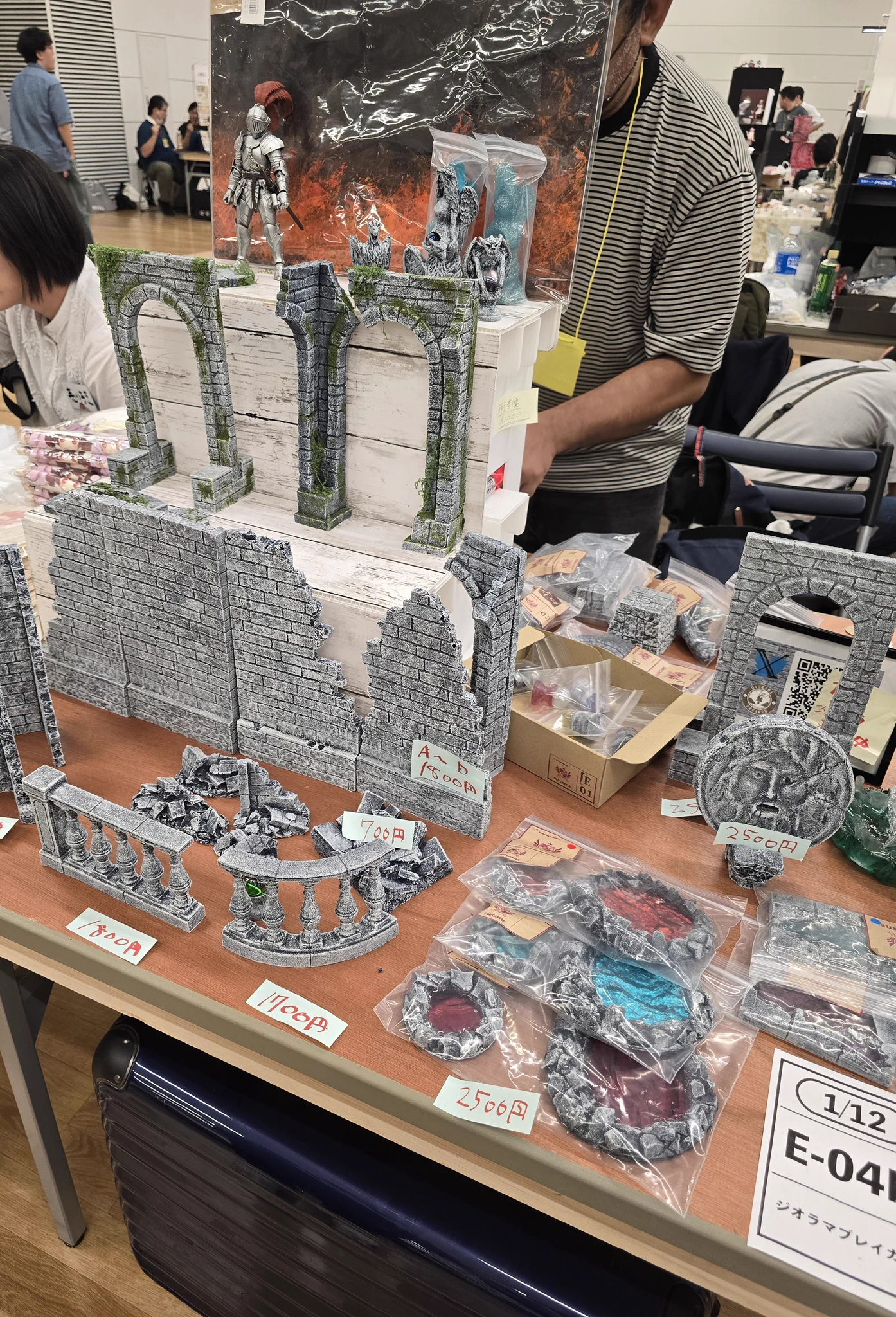ジオラマブレイカー。メルカリにてエイジング仕様発売