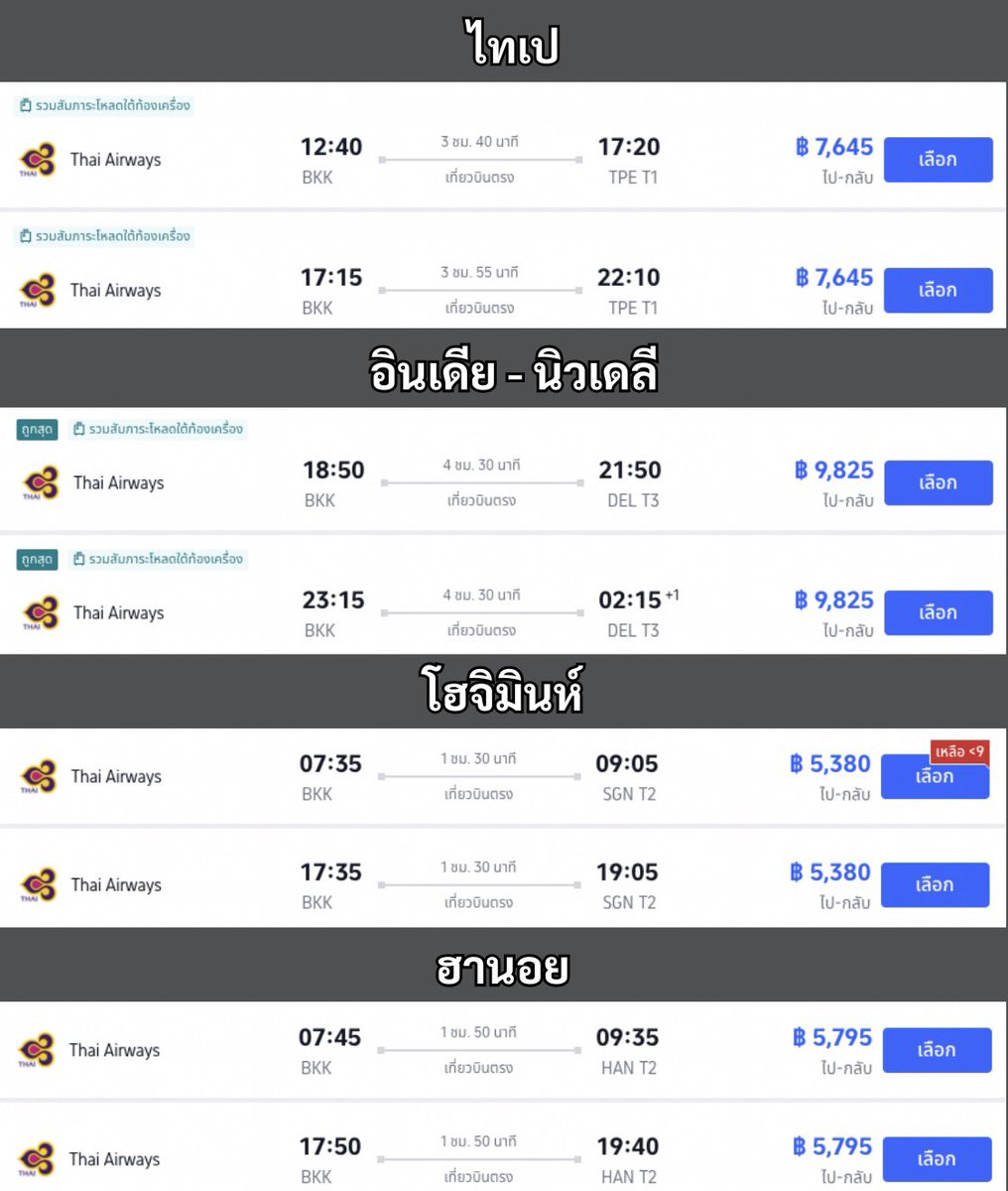 kensanglnz's tweet photo. โพสนี้มาพาดูราคาโปรโมชั่นของการบินไทยช่วงนี้คับ
โปรนี้จะจัดถึง 30 กันยานี้ โดยจะสามารถจองไฟลท์ในช่วงเดือน 5-6 ของปีหน้าเลย ก็จะเหลืออีกประมาณ 6 วันในการตัดสินใจ

คหสต ผมมองๆ เฉิงตูไม่ก็กวางโจว ไว้ที่จะจองเอง 😅
- กวางโจวกับเฉิงตูราคาโอเค เซี่ยงไฮ้กับปักกิ่ง ถ้าต้องการบินตรงก็จัดได้คับ เพราะราคาดีกว่าสายจีนที่บินตรงด้วยกันอยู่
- เวียดนามราคาดีสุด แต่สังเกตว่ามีตั๋วขายแบบไม่รวมกระเป๋า แต่ทั้งรวมไม่รวม ราคาก็ดีกว่า low cost ไปแล้ว
- ญี่ปุ่นถูกสุดคือฟุคุโอกะ หมื่นสองนิดๆ ช่วงนั้นอากาศน่าจะกำลังดีด้วย ไม่หนาวไม่ร้อนเกิน
- ฮ่องกงกับไทเป ราคาก็โอเค
- เมลเบิร์น ขาไปการบินไทย+ขากลับ scoot อยู่ 16k ถ้าไป-กลับการบินไทย จะอยู่ที่ 24k ผมว่าราคาดูดีอยู่กับบินตรงไปออสเลย

ใครสนใจไปจองกันได้ในเธรดเลยคับ ถ้าจองผ่าน agency ราคาก็ถูกกว่าจองตรงประมาณนึง 
ส่วนจองตรงก็จะดีตรงผ่อน 0% 10 เดือนได้ ✅
#การบินไทย