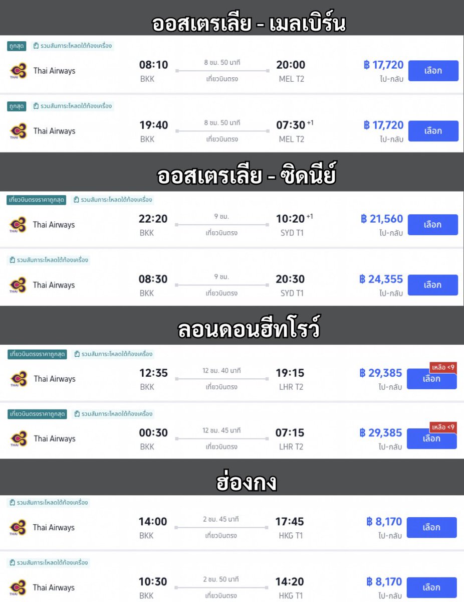 kensanglnz's tweet photo. โพสนี้มาพาดูราคาโปรโมชั่นของการบินไทยช่วงนี้คับ
โปรนี้จะจัดถึง 30 กันยานี้ โดยจะสามารถจองไฟลท์ในช่วงเดือน 5-6 ของปีหน้าเลย ก็จะเหลืออีกประมาณ 6 วันในการตัดสินใจ

คหสต ผมมองๆ เฉิงตูไม่ก็กวางโจว ไว้ที่จะจองเอง 😅
- กวางโจวกับเฉิงตูราคาโอเค เซี่ยงไฮ้กับปักกิ่ง ถ้าต้องการบินตรงก็จัดได้คับ เพราะราคาดีกว่าสายจีนที่บินตรงด้วยกันอยู่
- เวียดนามราคาดีสุด แต่สังเกตว่ามีตั๋วขายแบบไม่รวมกระเป๋า แต่ทั้งรวมไม่รวม ราคาก็ดีกว่า low cost ไปแล้ว
- ญี่ปุ่นถูกสุดคือฟุคุโอกะ หมื่นสองนิดๆ ช่วงนั้นอากาศน่าจะกำลังดีด้วย ไม่หนาวไม่ร้อนเกิน
- ฮ่องกงกับไทเป ราคาก็โอเค
- เมลเบิร์น ขาไปการบินไทย+ขากลับ scoot อยู่ 16k ถ้าไป-กลับการบินไทย จะอยู่ที่ 24k ผมว่าราคาดูดีอยู่กับบินตรงไปออสเลย

ใครสนใจไปจองกันได้ในเธรดเลยคับ ถ้าจองผ่าน agency ราคาก็ถูกกว่าจองตรงประมาณนึง 
ส่วนจองตรงก็จะดีตรงผ่อน 0% 10 เดือนได้ ✅
#การบินไทย