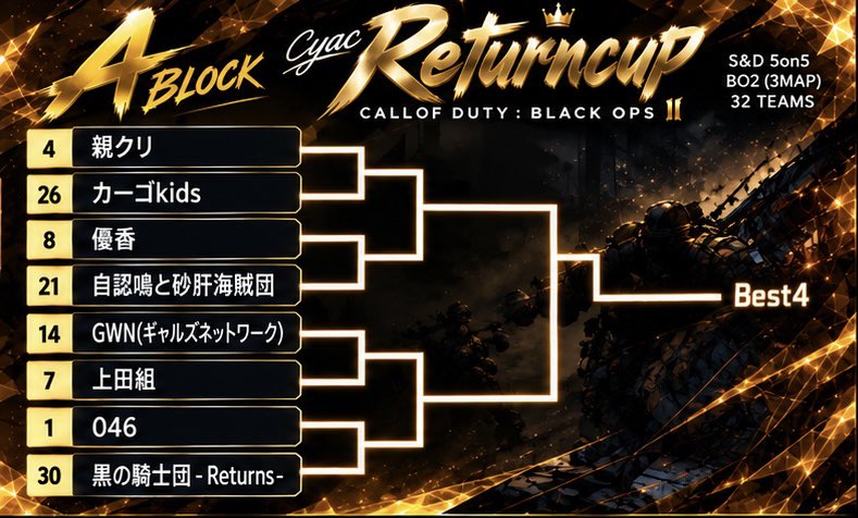Oxt_Rain's tweet photo. Bo2 Returncup 2026

トーナメント表確定

plzk https://t.co/nZ8Hue40c3