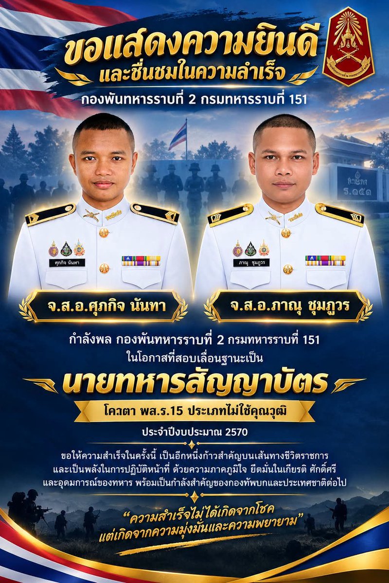 army15102's tweet photo. ร.151 พัน.2 ขอแสดงความยินดีกับ
⭐ จ.ส.อ.ศุภกิจ นันทา
⭐ จ.ส.อ.ภาณุ ชุมภูวร
กำลังพล ร.151 พัน.2
ในโอกาสที่สอบเลื่อนฐานะเป็น นายทหารสัญญาบัตร
โควตา กองพลทหารราบที่ 15 ประเภทไม่ใช้คุณวุฒิ ประจำปีงบประมาณ 2570
#สอบเลื่อนฐานะนายทหารสัญญาบัตร
#กำลังพลคุณภาพ
#ร151พัน2 https://t.co/2HxXPpNBFL