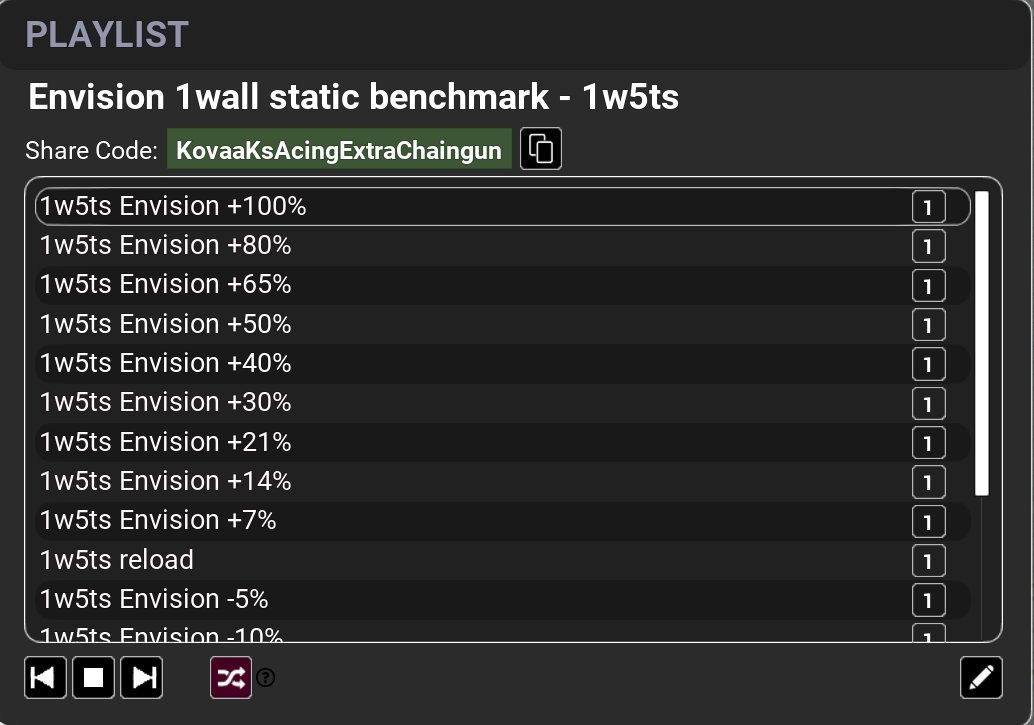 helloenvision's tweet photo. KovaaKsAcingExtraChaingun

It's that time of the day again, 1w5ts playlist is here! I find these really fun too honestly. As always, use these to add variety to your training and work on your speed and precision! The big ones are so good for fluidity. 

Stay tuned for more! https://t.co/oFecJVIpPk