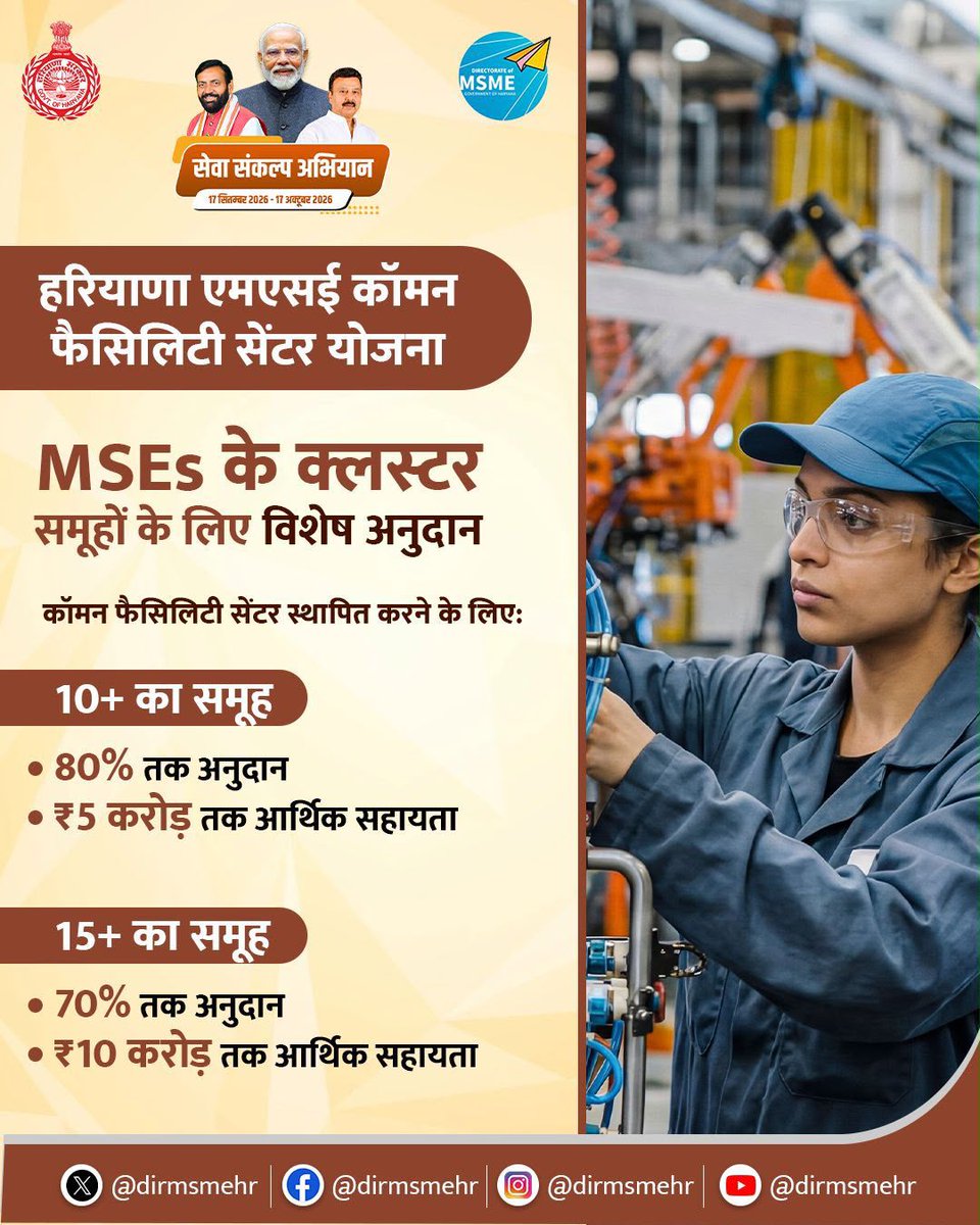 dirmsmehr's tweet photo. क्लस्टर बनाएं, बिजनेस बढ़ाएं,
₹10 करोड़ तक का अनुदान पाएं!

हरियाणा सरकार की 'हरियाणा एमएसई कॉमन फैसिलिटी सेंटर योजना' के तहत कॉमन फैसिलिटी सेंटर स्थापित करने के लिए विशेष अनुदान दिया जा रहा है। https://t.co/M8SQKQ7pPM