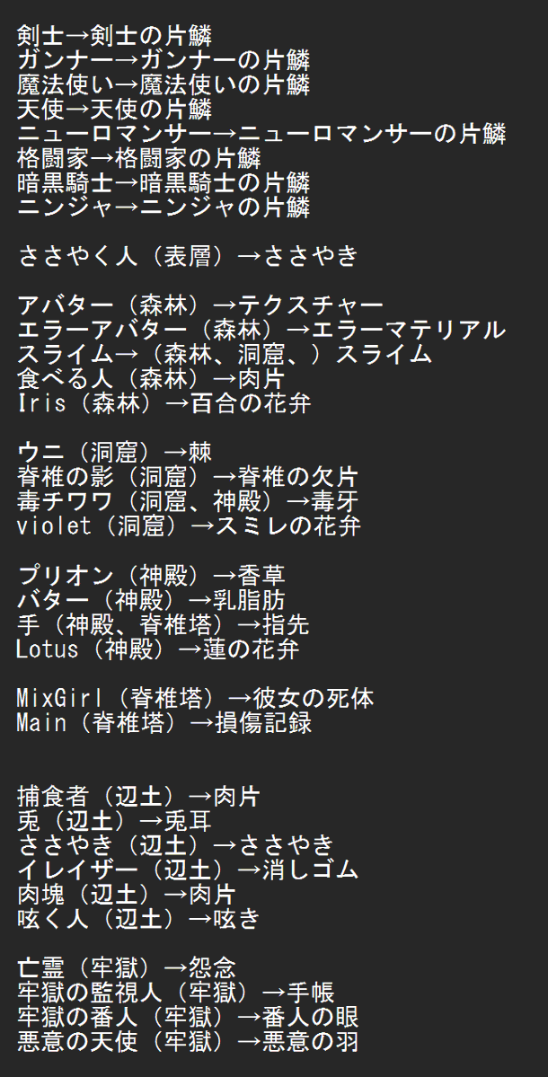 yukimizu57's tweet photo. 「LMAC LoadMineAidC」の敵ドロップ品一覧完全版更新します https://t.co/NL6MLVxk9I