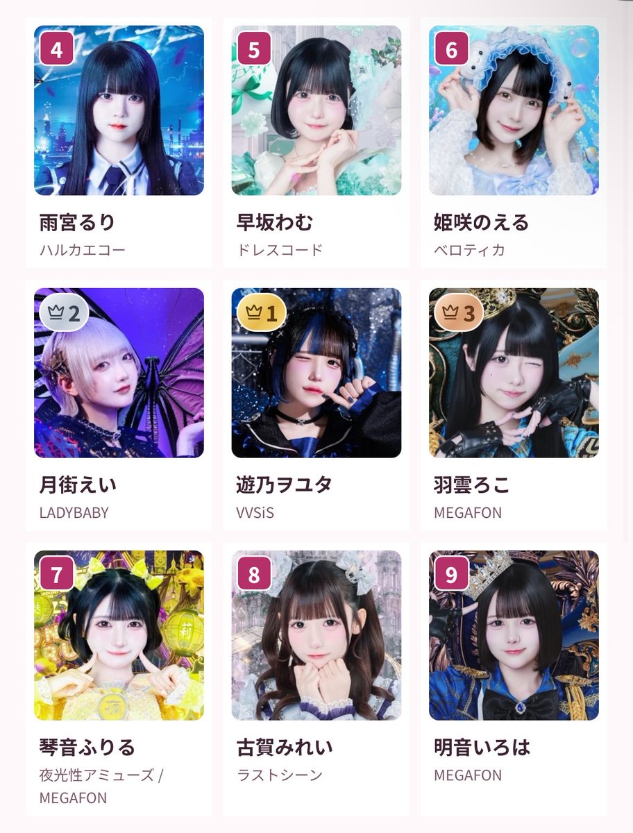 Dkr5q's tweet photo. こっちもやってみた👶🏻🍼
1位の子はじめましてだけど超たいぷ❤︎ ࣪ 𑊢 .ᐟ .ᐟ https://t.co/WqMLCQlXrA