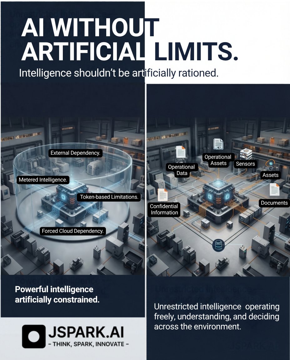 jsparkai's tweet photo. Most AI runs on rented compute and a metered token budget.

OpsUnity AI runs inside your environment. Your data, your models, your control. No token limits. No forced cloud calls.

Intelligence without artificial constraints.
See it → https://t.co/xQqY39YQJ1

#JSPARKAI #SovereignAI #OpsUnityAI #DigitalIndia #ArtificialIntelligence #AIforAll