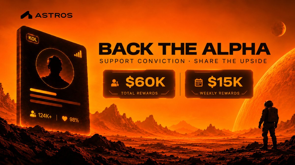 astros_ag's tweet photo. Back the Alpha is LIVE. 🟠

$60,000 in Trading Bonus over 4 weeks.

Every week, the Top 5 KOLs and the communities backing them share $15,000.

Public calls build the track record. Community conviction becomes part of the score.

Here’s how it works ↓ https://t.co/Cby4DmReBb