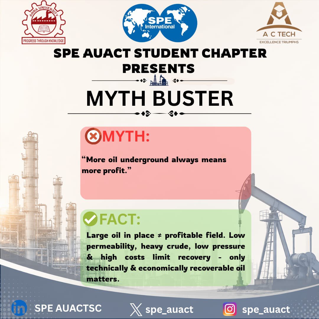 spe_auact's tweet photo. ⛽ MYTH BUSTER | Petroleum Edition

More oil underground ≠ more profit!
Profit depends on permeability, crude quality, reservoir pressure, recovery efficiency, and production cost.
The goal:Recover oil efficiently and economically.
Swipe to bust the myth! 
#spe #speauactsc https://t.co/lUOwc7Vk1U