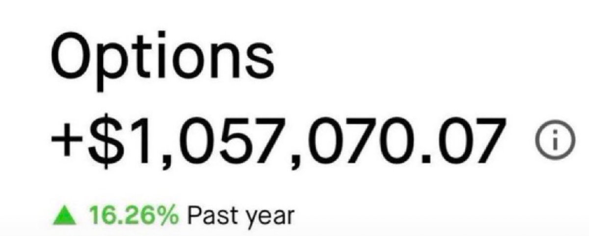 Stock0ptionn888's tweet photo. If you're an options trader - there's a hack you should learn that no one is talking about. It makes finding 100% trades way more consistent.

I grew an account from $1k → $1,057,000 in 1 year using the exact same two concepts every single day. https://t.co/dXZ21DvSWx