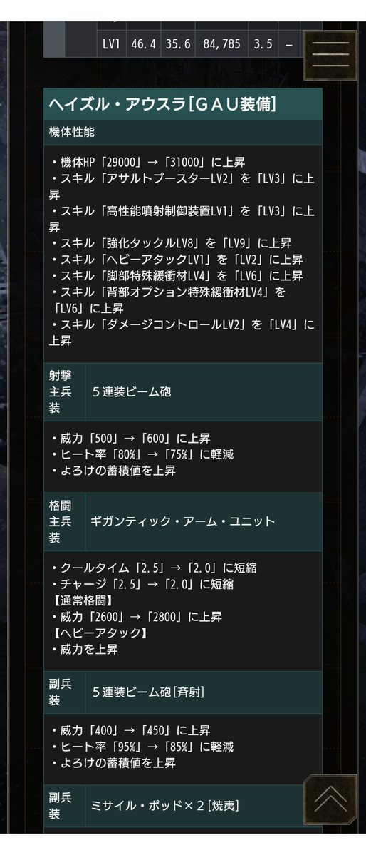 diojojo502d's tweet photo. ハイマニュダメコン4はもう笑わせに来てるだろ https://t.co/Xg6nSHqLae