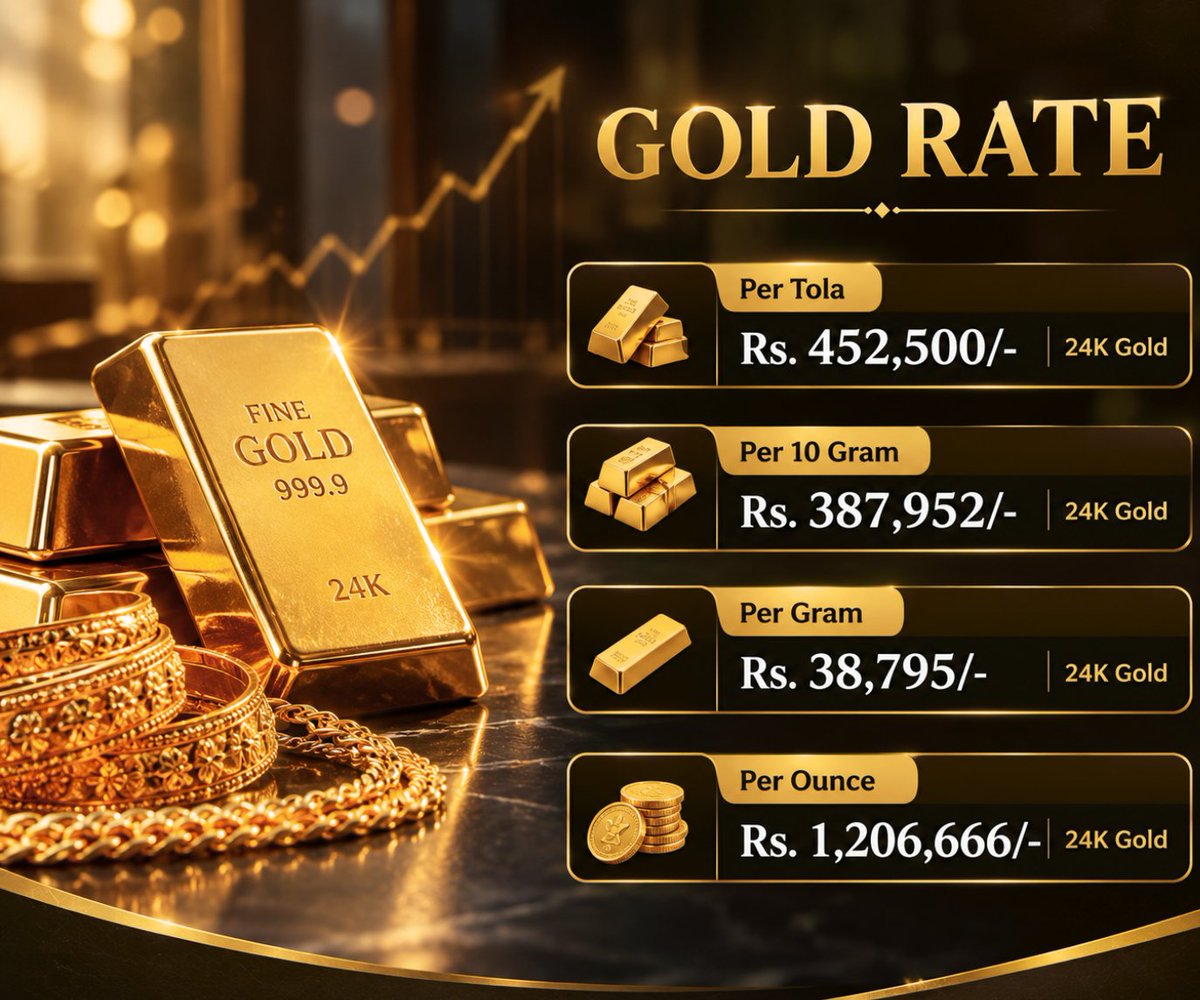 PakSpectrum92's tweet photo. Gold rates in Pakistan move with international gold prices and the rupee exchange rate, while gold remains a popular safe-haven asset during periods of economic and market uncertainty. https://t.co/zitL5CFSS5