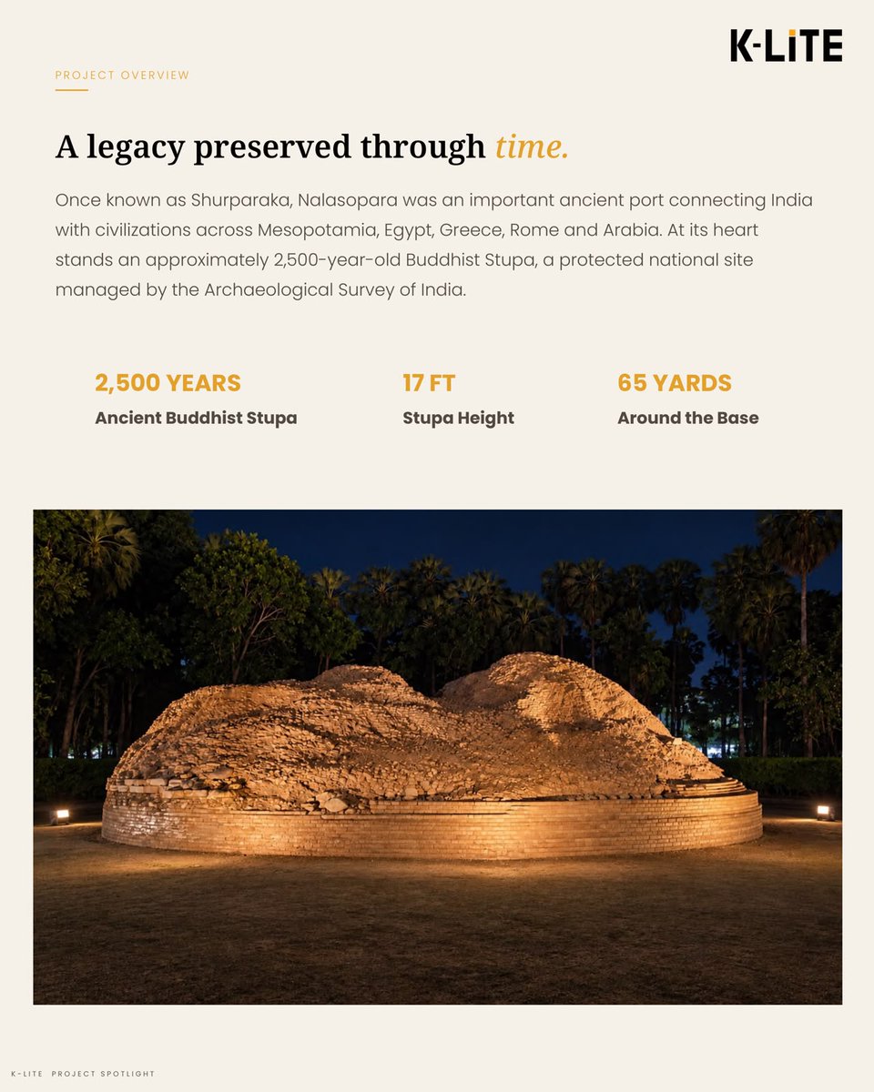 KliteIndia's tweet photo. Project Spotlight | Nalasopara Stupa, Maharashtra, India
Where heritage meets light.
2,500 years of history, revealed after dark through precise, warm illumination.
#KLITE #NalasoparaStupa #HeritageLighting #ArchitecturalLighting https://t.co/Jb8Bqd9cmU
