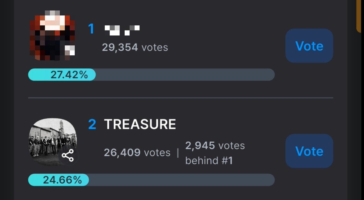 jiuwakyuu's tweet photo. PLISSS BENER" KONDISI BAHAYA BANGAT INI, JEBBALL AYO VOTE TREASURE GESS, POSISI KITA TURUN TEUME, LAWAN MULAI NGEBOOM😭😭😭😭😭‼️‼️‼️‼️‼️‼️‼️ https://t.co/taCJjHk0qR