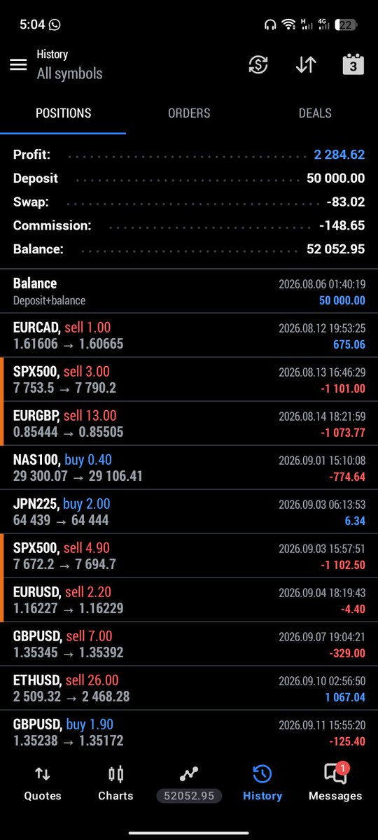 Prince_Ogo999's tweet photo. Finally passed my $50k 2 step account @atlasfunded dad @OnlyLuso  but the teams been giving me a headache trying to get me my funded account they said to provide my account statement before I'll get that which has been an issue with @Sterling_Bankng i need your help please https://t.co/5rm9DOELDz