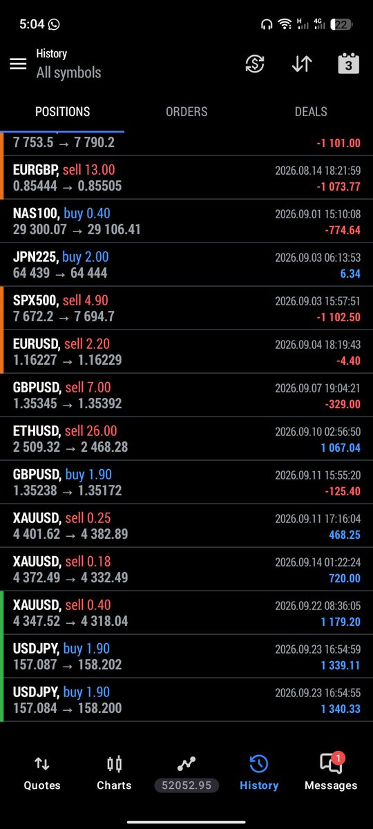 Prince_Ogo999's tweet photo. Finally passed my $50k 2 step account @atlasfunded dad @OnlyLuso  but the teams been giving me a headache trying to get me my funded account they said to provide my account statement before I'll get that which has been an issue with @Sterling_Bankng i need your help please https://t.co/5rm9DOELDz
