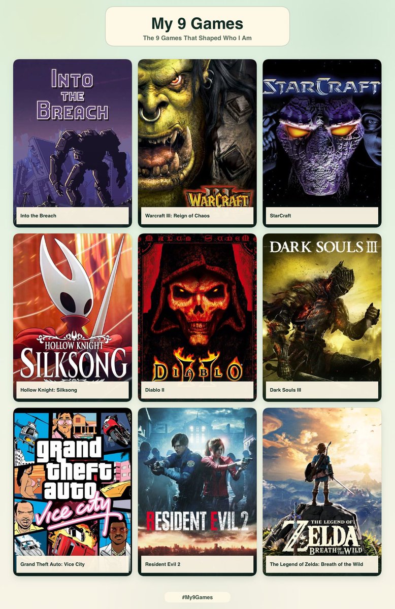 CoolOldThings's tweet photo. My 9 games https://t.co/uf2Db8o7S7
