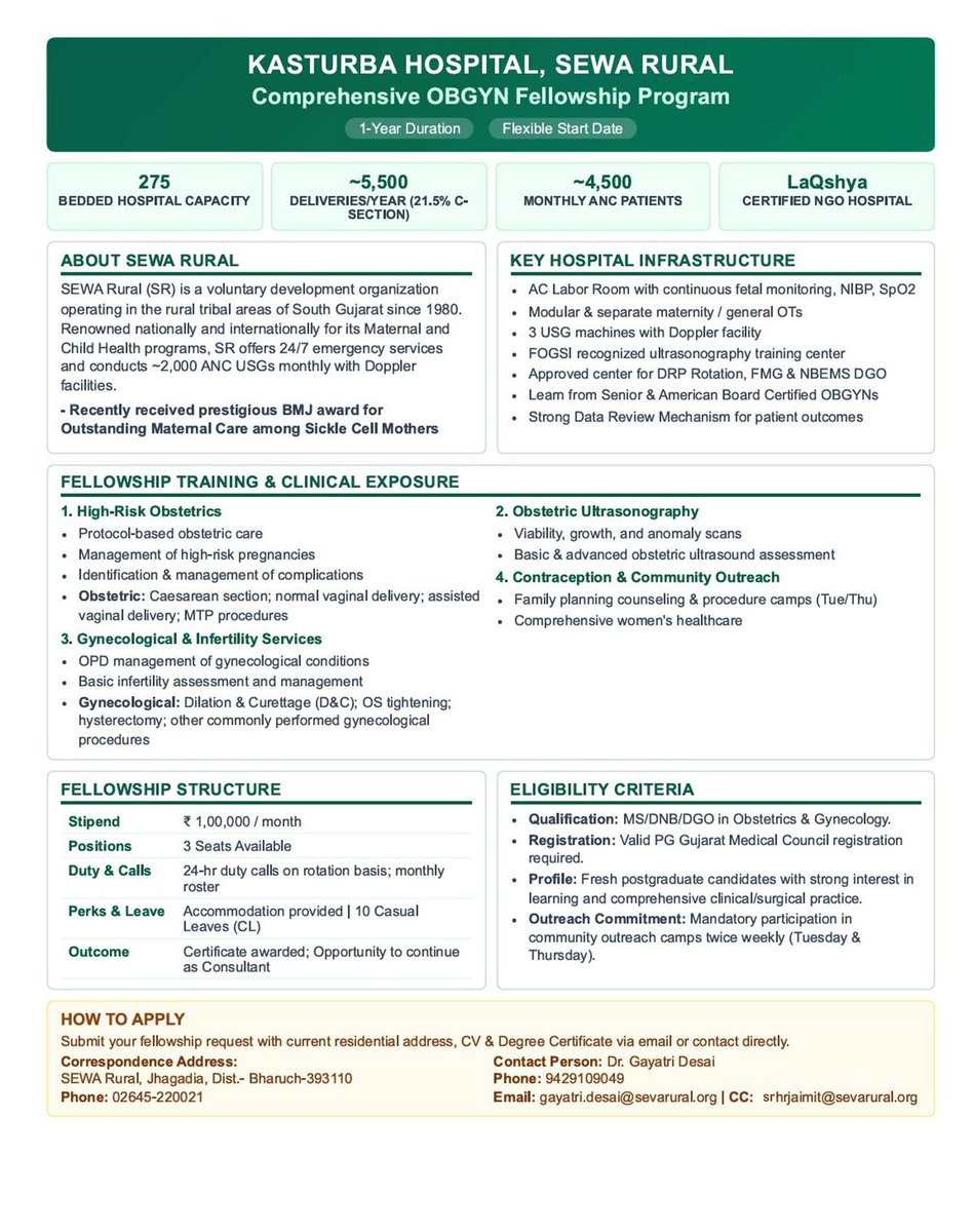 sewarural's tweet photo. Here is an opportunity for budding gynecologist for a 1 year Comprehensive OBGYN fellowship with special focus on high risk Obstetrics and ultrasonography in high volume set up at SEWA Rural.  
Details are in the brochure... https://t.co/dJYtZgGIlB