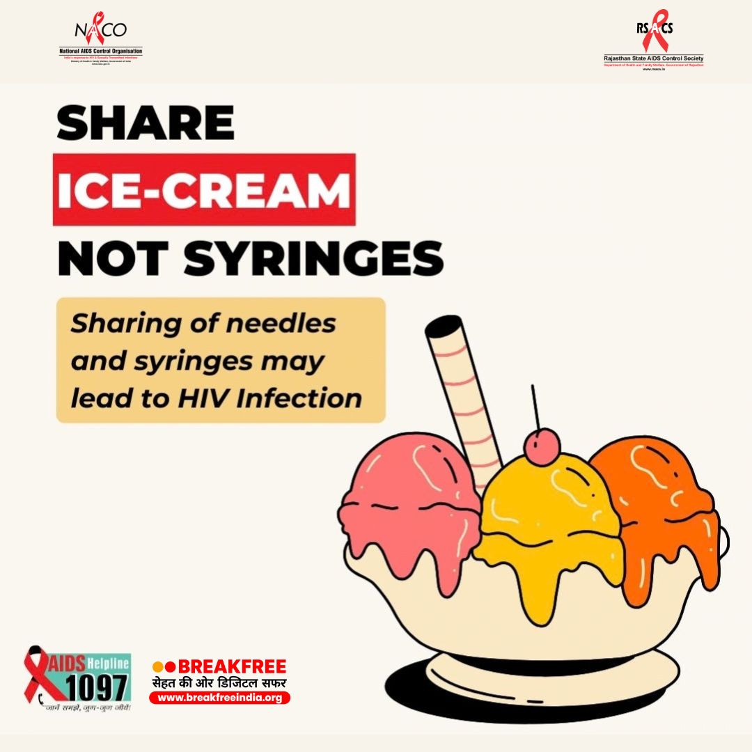 rsacsjaipur's tweet photo. Sharing of needles and syringes may lead to HIV Infection.
#IndiaFightsHIVandSTI #KnowAIDS #Knowledgeisbliss #AIDS #Awareness #Drugs #HIVInfection
Ministry of Health and Family Welfare, Government of India https://t.co/9bvAtEAlW5