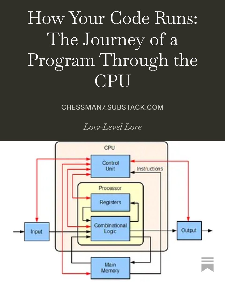 chessMan786's tweet photo. How Your Code Runs: The Journey of a Program Through the CPU
This blog post aims to explain the inner workings of the CPU by exploring its architecture, and execution flow, and illustrating these concepts with a practical code example.
Read Here: https://t.co/O4TgGnsEEx