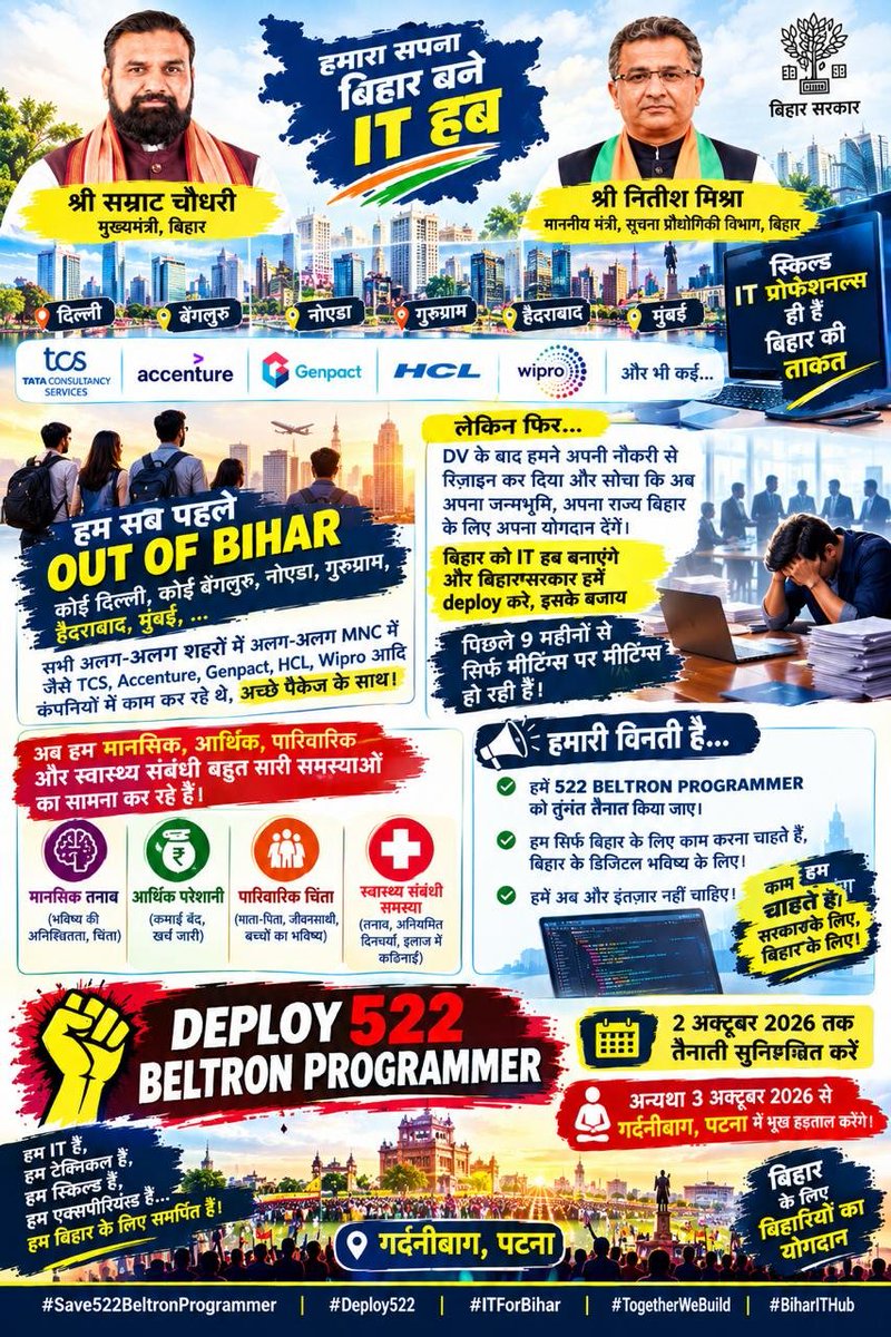 RiteshP74510194's tweet photo. दिल्ली, बेंगलुरु जैसे शहरों में अवसर तलाशने के बजाय हमने बिहार में सेवा देने का फैसला किया।

अब सवाल सिर्फ नौकरी का नहीं, बल्कि उन 522 युवाओं के भविष्य का है जिन्होंने बिहार में काम करने का सपना देखा है

522 BELTRON Programmers को जल्द deploy किया जाए
#Deploy522BELTRONProgrammer https://t.co/KD2yBBqPHc