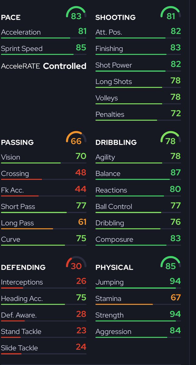 MackemGaming_'s tweet photo. @ProRecoil @BrianBrobbey6 Believe Evo (Ted Lasso Obj) and the season pass level 7(+) Evo make for a really solid card 👀 https://t.co/eJOLkxP53S