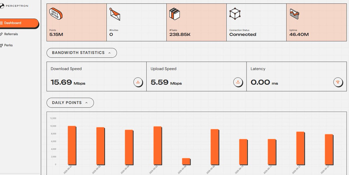 daoandor's tweet photo. The future of AI needs better data infrastructure.

@PerceptronNTWK is building a distributed network of user nodes that helps to collect authentic, residential sourced web data at scale.

Real users.
Real data.
Decentralized infrastructure.

Here is SS of node👇
#NodeAndProud https://t.co/2cN1nFS4gA