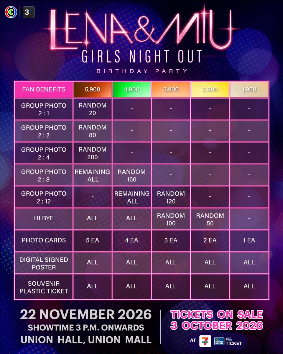 LenaMiu_CH3's tweet photo. 📣SEATING PLAN, TICKETS PRICE AND FAN BENEFITS

📅 Sunday, 22 November 2026
📍Venue: Union Hall, Union Mall.
⏰ Show starts: 3PM (GMT+7)

🎫Tickets on sale: Saturday, 3 October 2026  
🩵Thai ID Card Holders Only:
Ticket sales start from 10:00 AM – 12:00 PM (GMT+7) at all Counter Service in 7-Eleven
🤍General Round: Ticket sales start from 1:00 PM (GMT+7) onwards via the Allticket website and all Counter Service in 7-Eleven.

🎟Tickets price: 5,900 / 4,900 / 3,900 / 2,900 / 1,900 THB

#LenaMiuBirthdayParty
#ลีน่าหมิว #LenaMiu