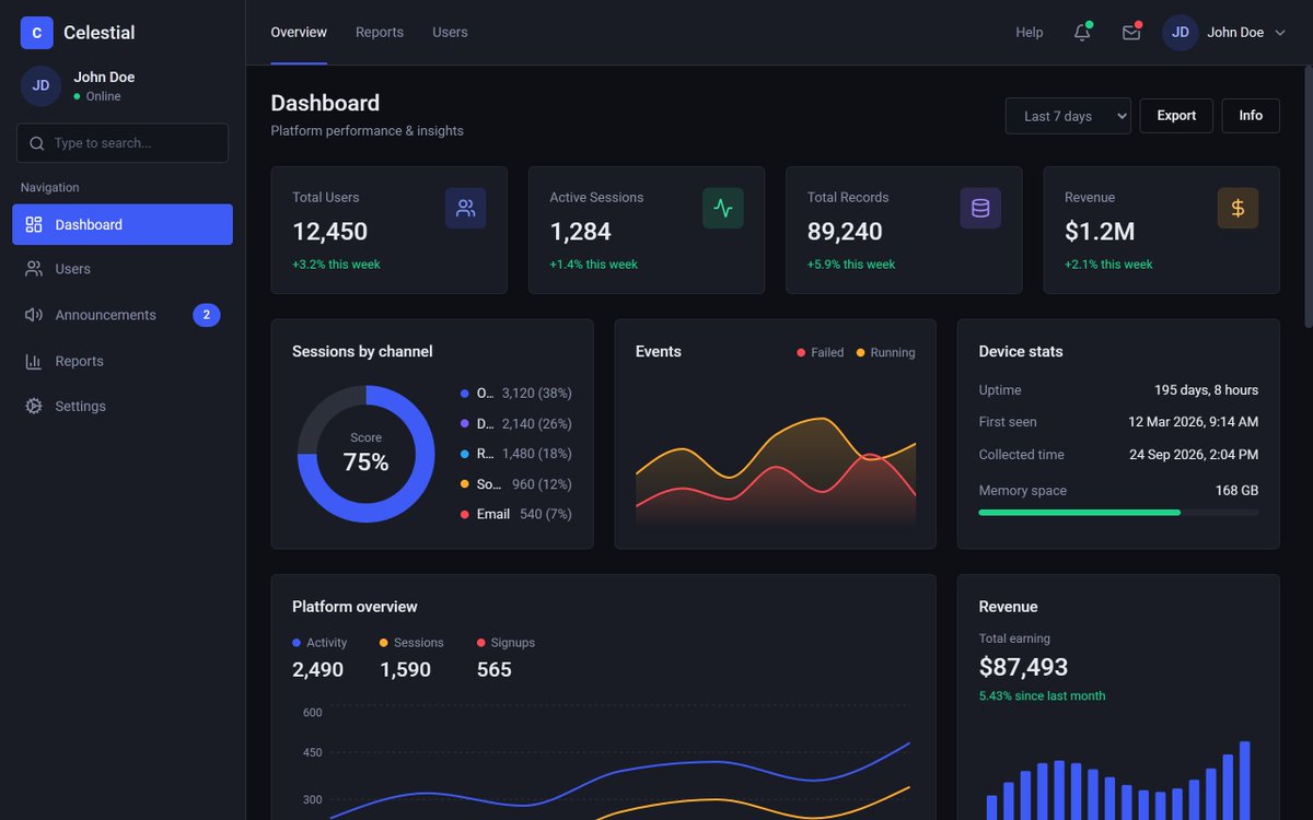 ayaandotcom's tweet photo. Built these #admin panel templates for client demos.
If you know someone who needs a custom admin dashboard / CRM / business panel, connect us or tag them here.
@grok — help me find the people who need this 👀
I’m open to building custom dashboards for businesses. https://t.co/z3iRMXYllZ