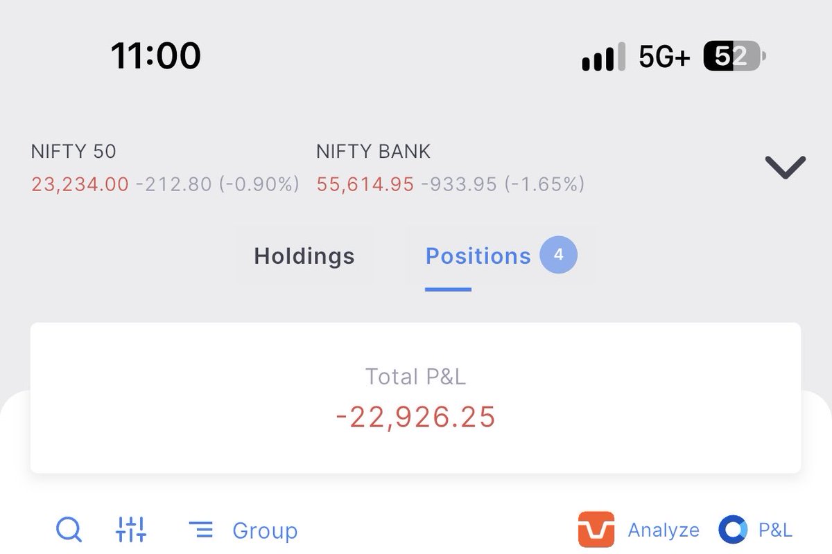 tradeswithAJ's tweet photo. Loss chal raha upar se @mgvcl_mgvcl  valo ne light kat di, system bandh ho gaya. 
Sensex le raha h meri 

#nifty #sensex https://t.co/Dzx1ROASqe