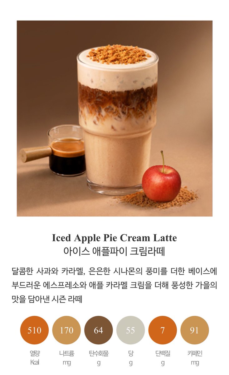i_dub_you's tweet photo. 친구들 커피빈 신상 이거 짱 맛있어 꼭먹어봐 위에 크림이 진짜 너무 너무 너무 맛있음 https://t.co/DWioib5Y1p