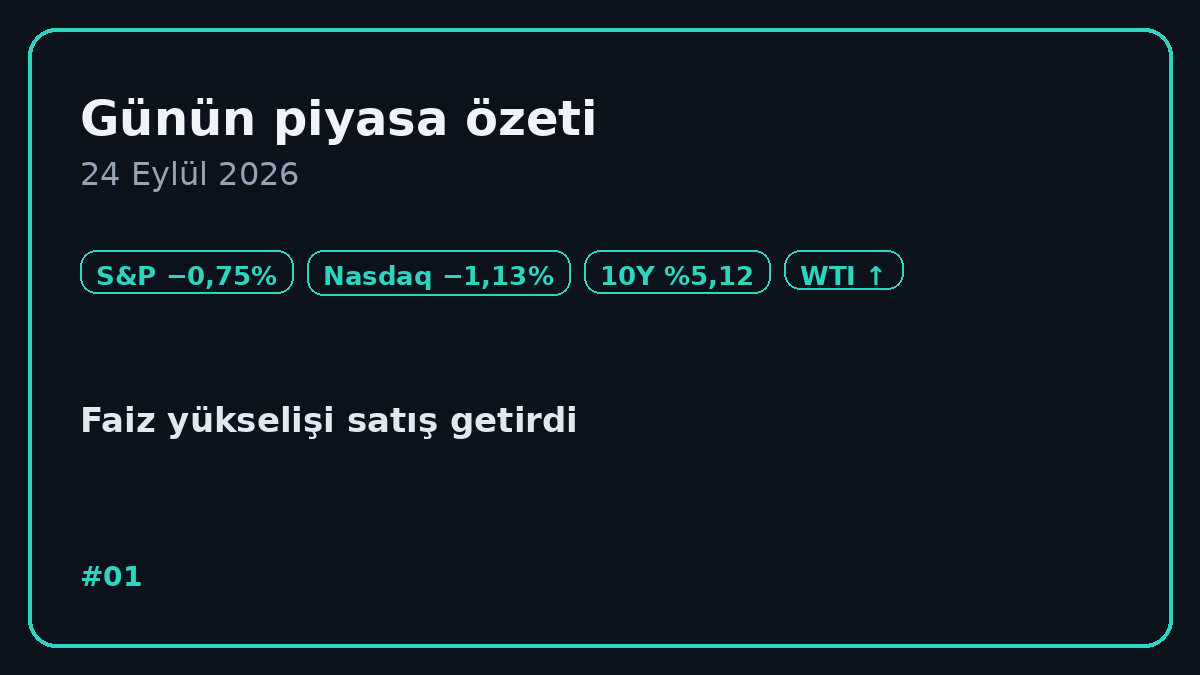 BoraOzkentNSDQ's tweet photo. Faizlerle başımız dertte !

Piyasaların ana derdi ekonominin zayıflaması değil, güçlü ekonominin faizleri daha da yukarı taşıması.

Güçlü ekonomik veriler, yüksek petrol fiyatları ve ABD tahvil ihalesindeki zayıf talep birleşince tahvil getirileri sıçradı. https://t.co/uLwvPsFr0i