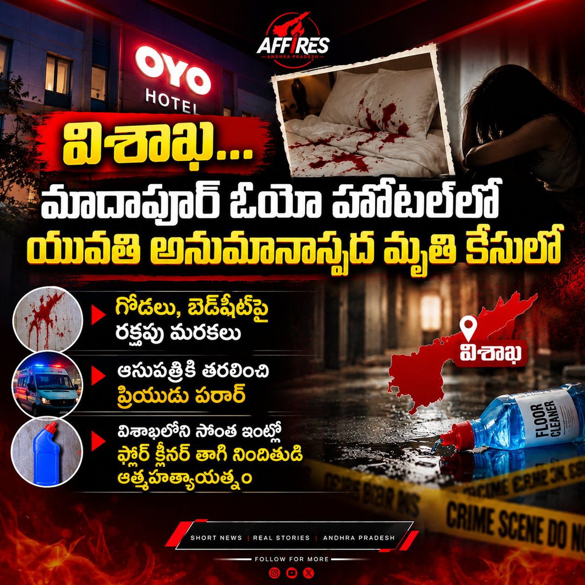 AffiresAP's tweet photo. విశాఖలోని మాదాపూర్ ఓయో హోటల్‌లో యువతి అనుమానాస్పద మృతి కేసులో కీలక పరిణామం చోటుచేసుకుంది. గోడలు, బెడ్‌షీట్‌పై రక్తపు మరకలు గుర్తించారు. ఆసుపత్రికి తరలించిన ప్రియుడు పరారైనట్లు సమాచారం. #AffiresAndhraPradesh #Visakhapatnam #CrimeNews #BreakingNews https://t.co/PyIn4LRuz5