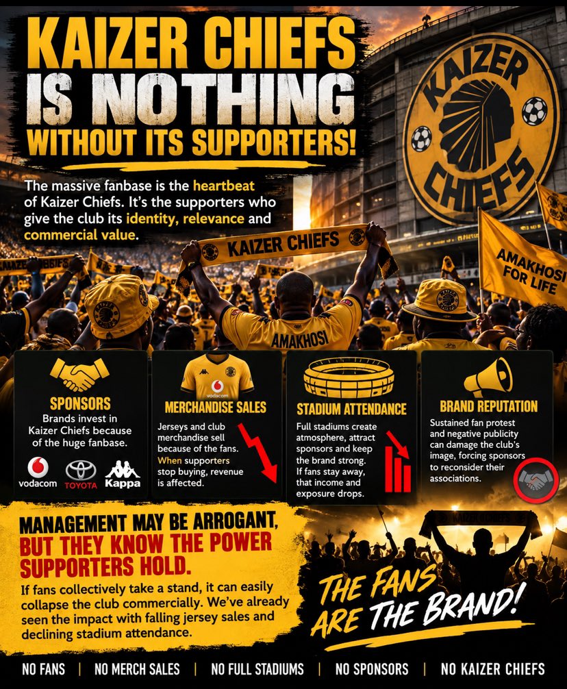 iTouchCandi's tweet photo. Kaizer Chiefs is NOTHING without its supporters. Sponsors are attracted to the millions of fans, not management’s arrogance. If supporters truly take a stand, empty seats, falling jersey sales and sustained public pressure will hit the brand where it hurts. Management may act untouchable, but without the fans, the commercial power of Kaizer Chiefs collapses. The fans ARE the brand!