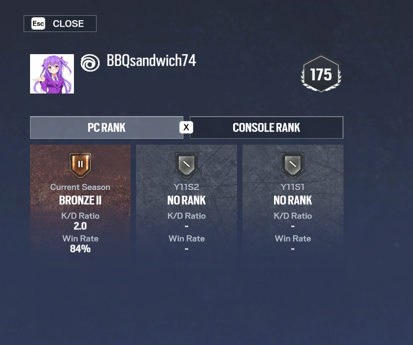 x1Cannan's tweet photo. @DamnDyzma you cant compete where you dont compare!! https://t.co/rStNSfutPz
