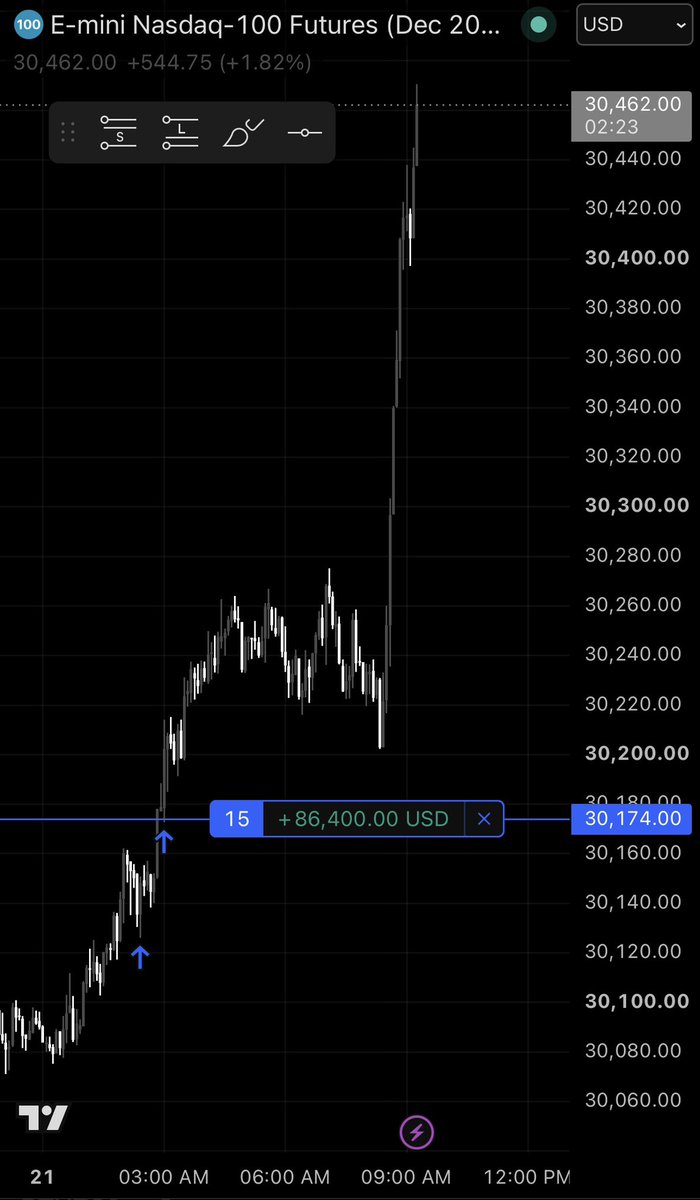 CJPbtw's tweet photo. @ridedolow @CapitalAP_ @AurelionTrades Let’s go bank account for bank account real quick broke bitch https://t.co/Ae2q4xsTVY