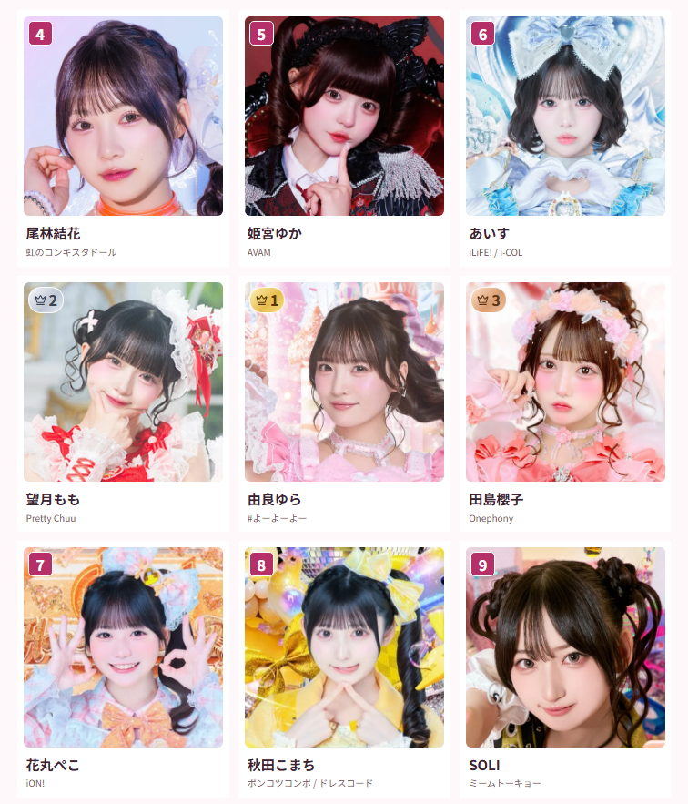 doruwotadayo's tweet photo. なんだかんだでピンク顔が好き...？

わたしの女ドル好き顔9選
1位 由良ゆら
2位 望月もも
3位 田島櫻子
4位 尾林結花
5位 姫宮ゆか
6位 あいす
7位 花丸ぺこ
8位 秋田こまち
9位 SOLI
https://t.co/he9o35sJbf https://t.co/XsrG5LnrAl