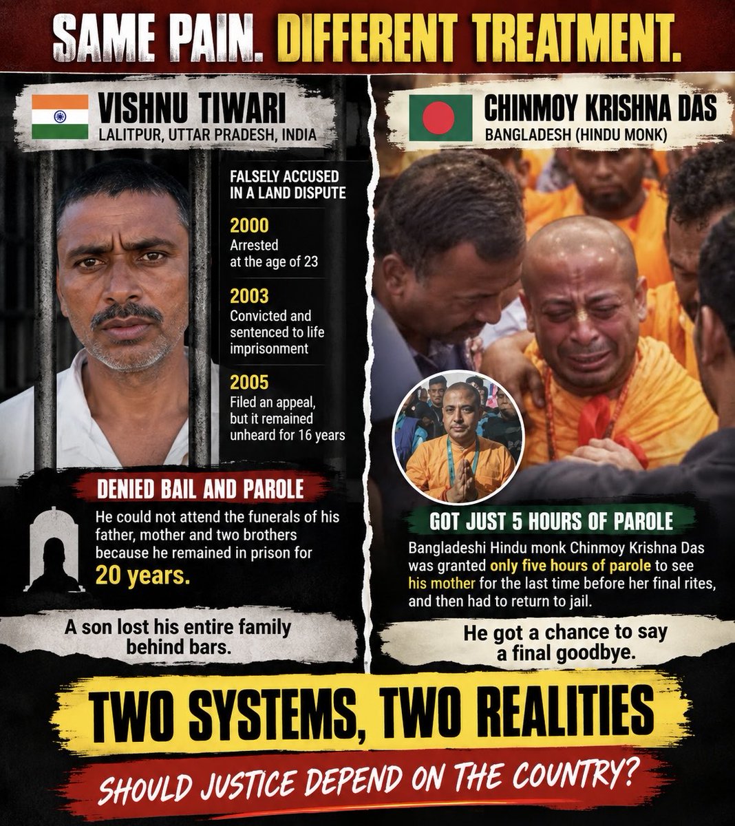 Himanshu0kumar's tweet photo. @BJP4India https://t.co/UvSqgpzosw