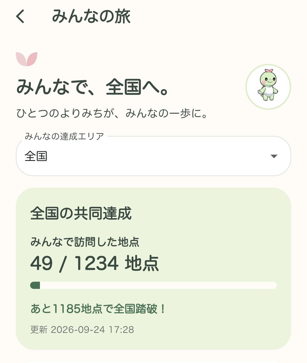 road_ninjart's tweet photo. やばい！あとひと駅で50駅です

https://t.co/gbhWSKGE4P https://t.co/QNUpkcET2W