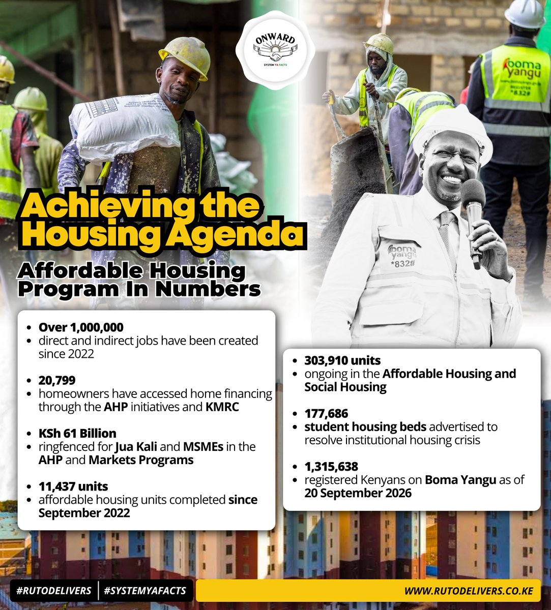 Ms_wanjii's tweet photo. Housing and manufacturing go hand in hand. Housing drives demand for cement, steel, glass, paint, tiles, furniture and other locally made products boosting manufacturing.
#AHPpowersmanufacturing https://t.co/NZTB2PtNb5