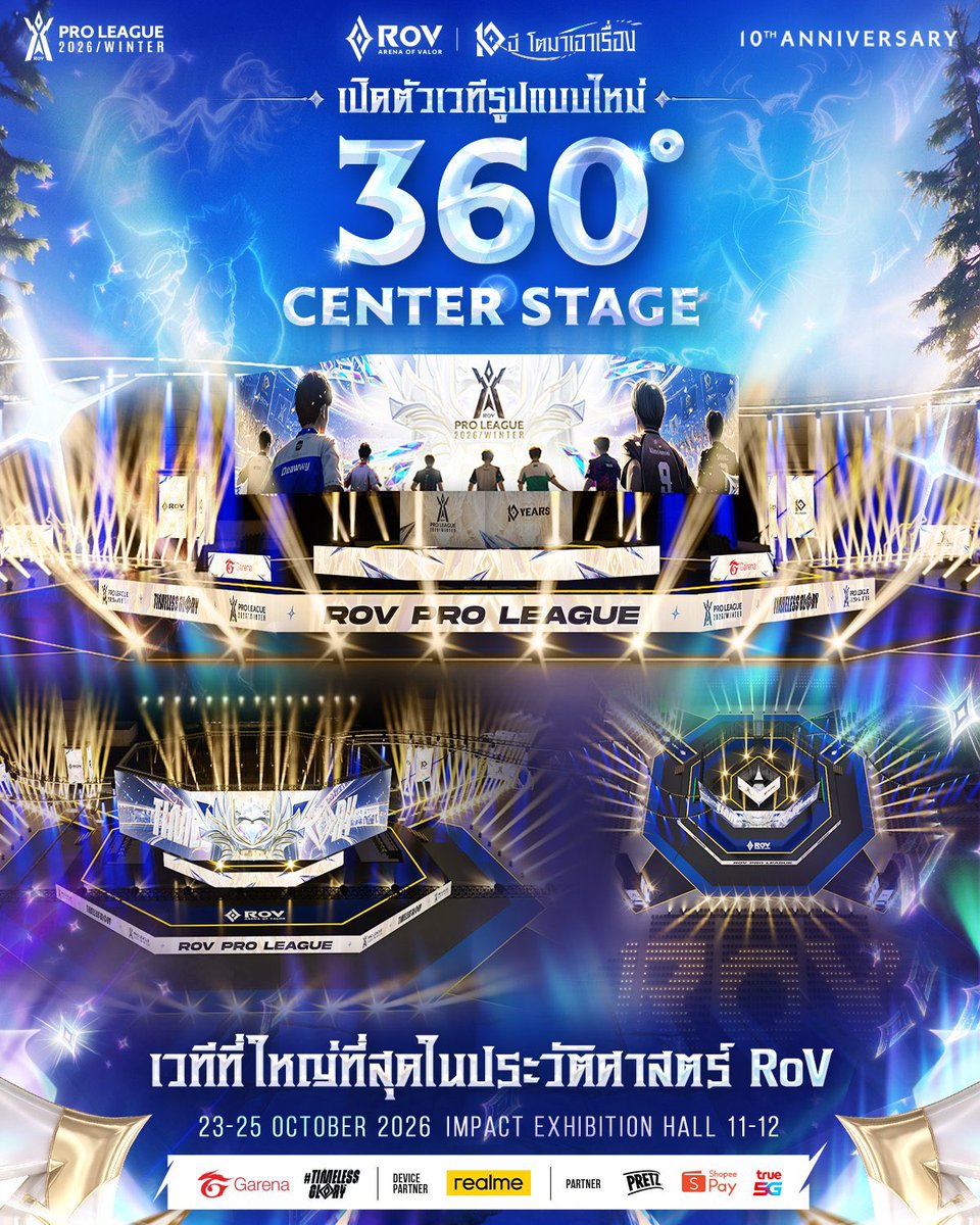 ppeachayah's tweet photo. เวที 360 องศา แบบแอร์เย็น ๆ พี่การีน่าย้ายฮอลล์ เพิ่มวัน มีคอนเสิร์ตศิลปิน ขายบัตรบางส่วนนอกนั้นเข้าฟรีทุกคน สมมงครบรอบ 10 ปีมาก คนดูไลฟ์วันเพลย์ออฟหลักหลายหมื่น คู่ชิงหลักแสน วงการ rov ก็ลูกพระยานาหมื่นคุณพี่ คอมมูเกมไม่ใช่เล็ก ๆ จริงคับ https://t.co/fRk0JDyjIC