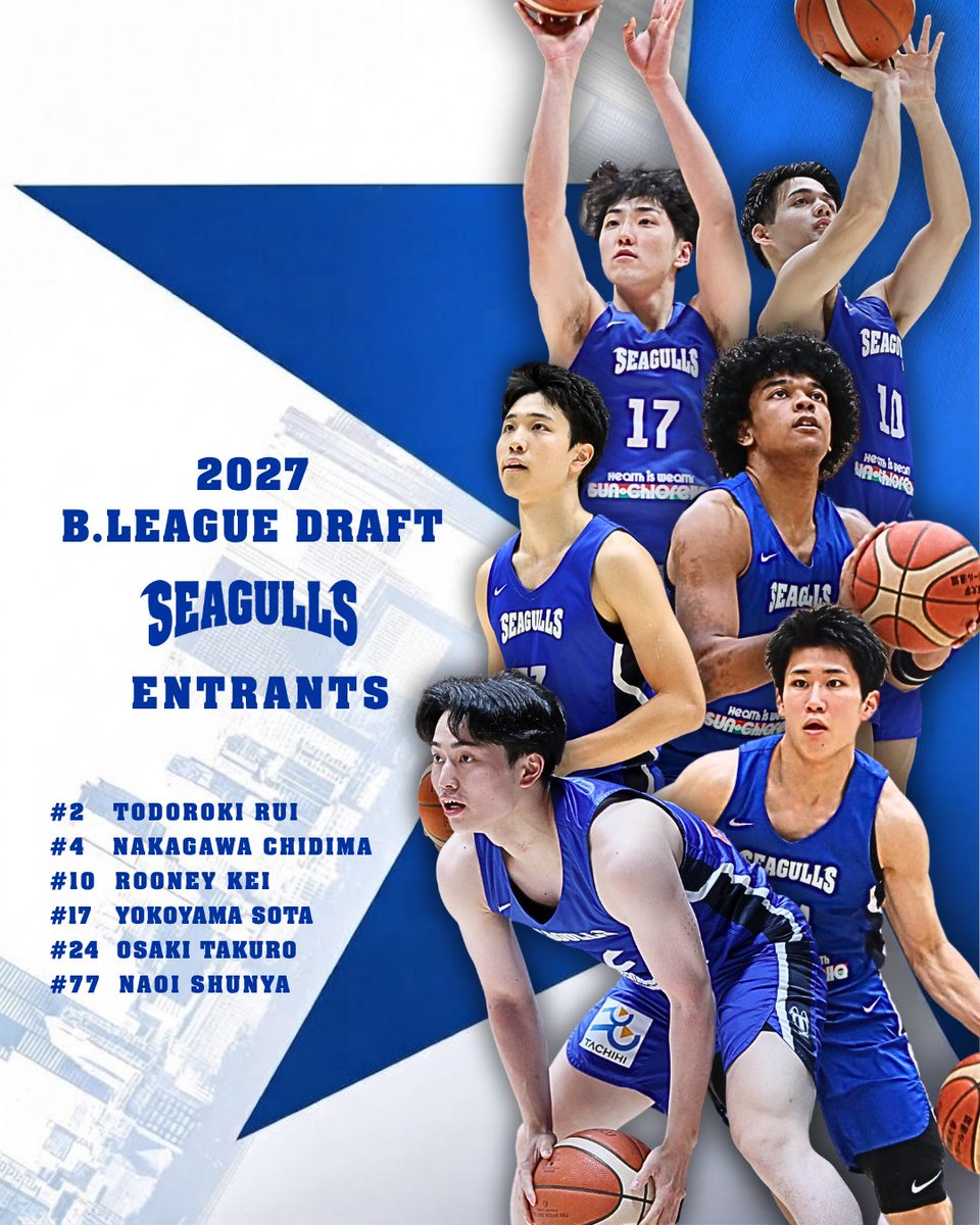 TOKAI_SEAGULLS_'s tweet photo. 【ドラフトエントリー】
B.LEAGUE DRAFT 2027に、弊部から下記6名がエントリーしました。

2 #轟琉維（PG／169cm／福岡第一高等学校）

4 #中川知定真（SF・PF／193cm／東海大学付属諏訪高等学校）

10 #ルーニー慧（PG／183cm／正智深谷高等学校）

17 #横山蒼太（PF／195cm／実践学園高等学校）

24 #尾﨑匠朗（PG／175cm／長崎西高等学校）

77 #直井隼也（SG／183cm／北陸学院高等学校）

詳細はこちら▼
https://t.co/y1x8nTPMTJ

#TokaiSEAGULLS
#Bリーグドラフト