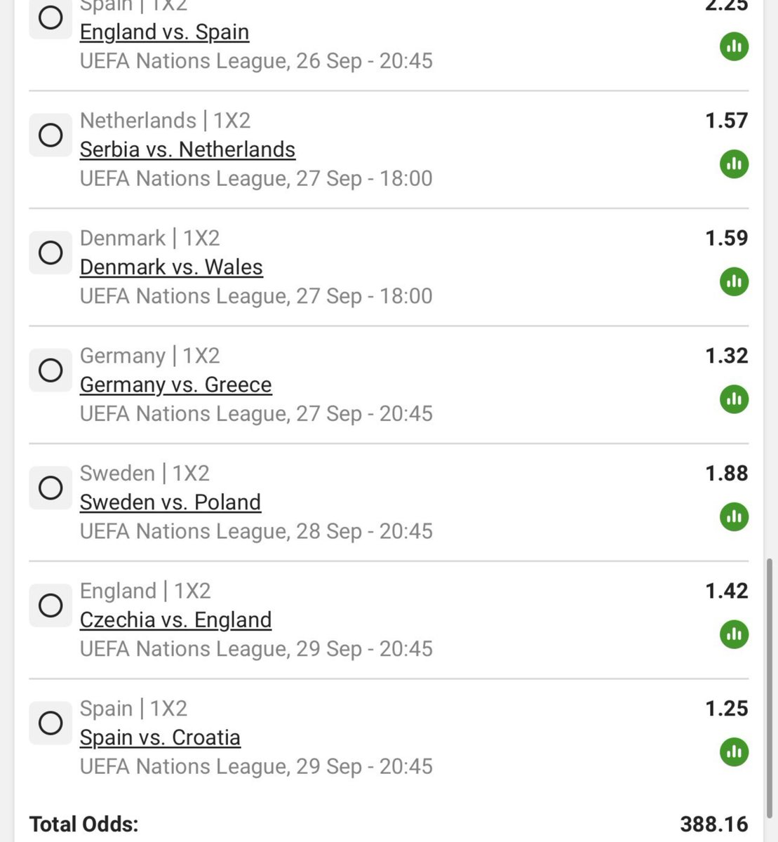 BetwayMasterC's tweet photo. 388 odds 

Straight wins 

Betway code - BW74CB5A74

Good luck https://t.co/2HPlX702yr