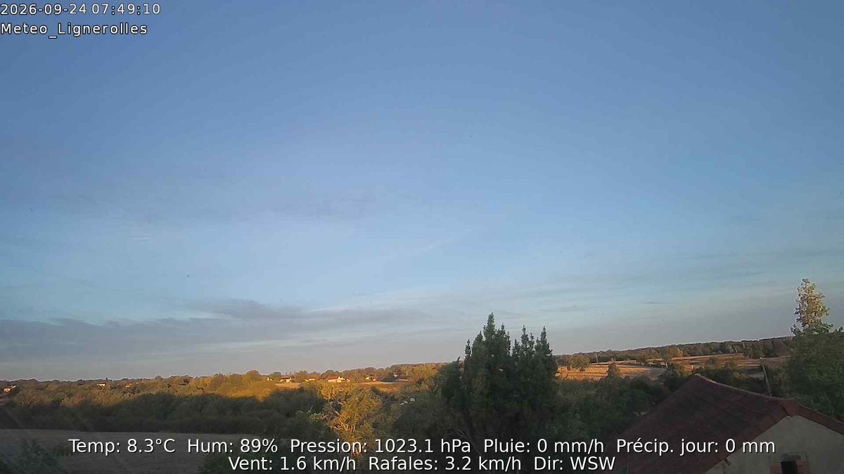 jolumarali03's tweet photo. Météo Lignerolles - Prévisions et Webcam en direct (Allier, Auvergne-Rhône-Alpes) https://t.co/habeQlvMEH https://t.co/NWHLPEdbch