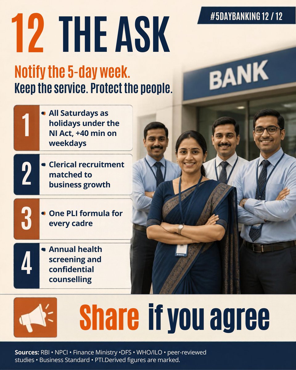 BankersOdisha's tweet photo. @FinMinIndia @RBI @ANI @PTI_News @ndtv @timesofindia @MirrorNow https://t.co/8f3fSa3AJd