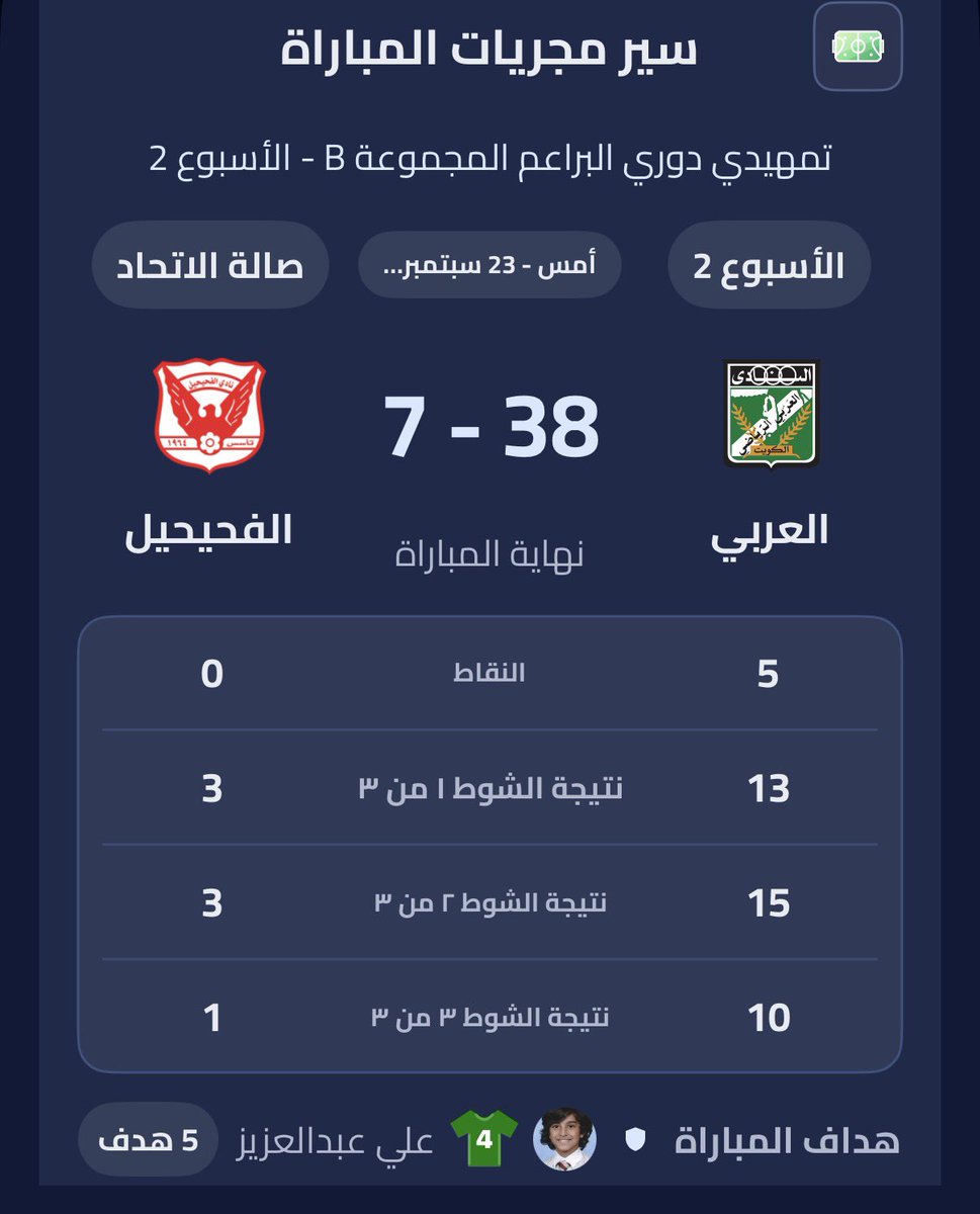 yousef_q8__'s tweet photo. الحمدالله  💚💪🏽 https://t.co/bBHTEBKJuc