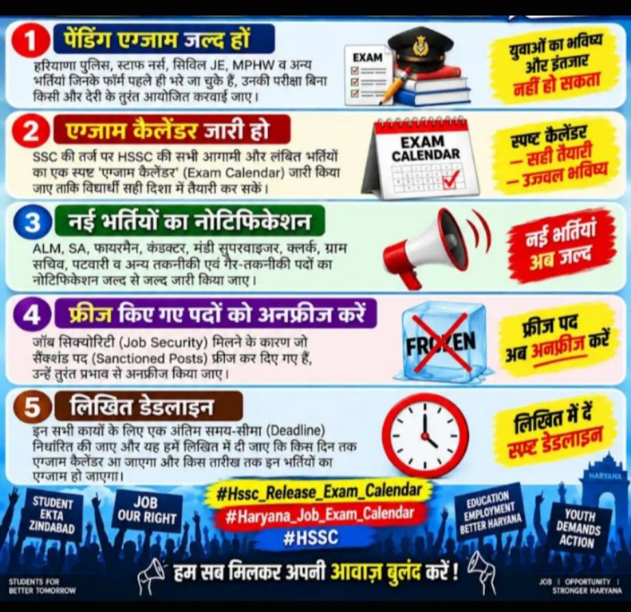 AnkitJalwan's tweet photo. #Hssc_Release_Exam_Calendar
#Haryana_Job_Exam_Calendar
@abhijeet_dipke @AshutoshRanka
@SauravDassss @TheNewspinch
@Abhinavpinch https://t.co/GJvlGycWNE